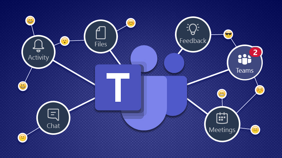 Microsoft Teams: The Unified Communication Platform