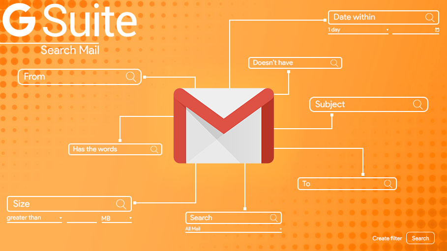 Mastering the Search Option in G Suite