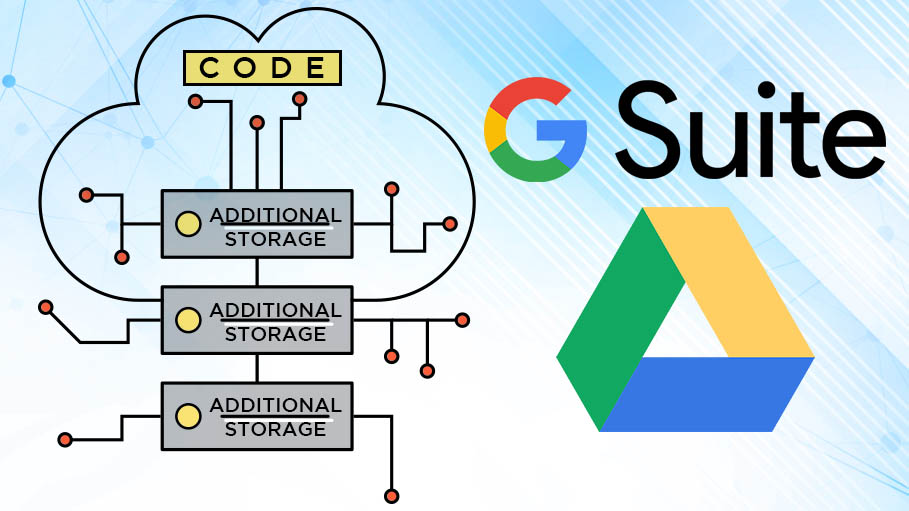 Additional Storage Addition for Individual User by Code