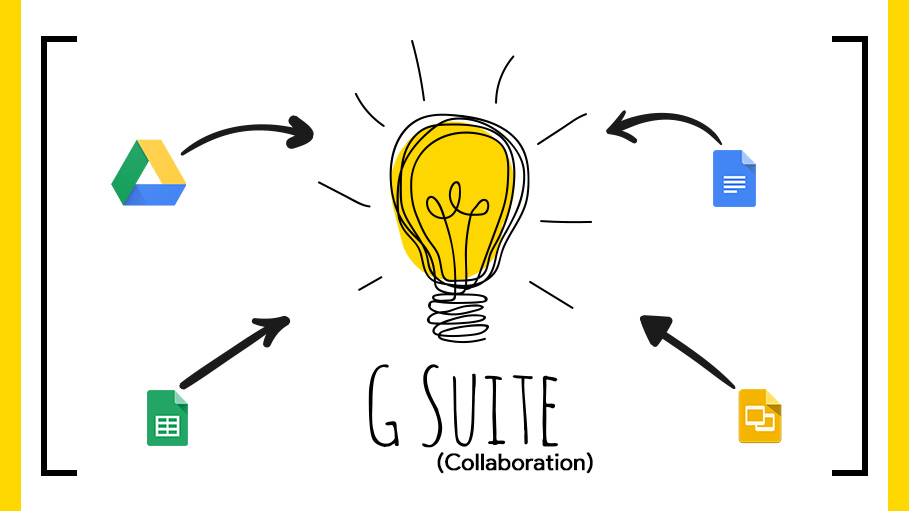 The Importance of Collaboration in G Suite to Support WFH
