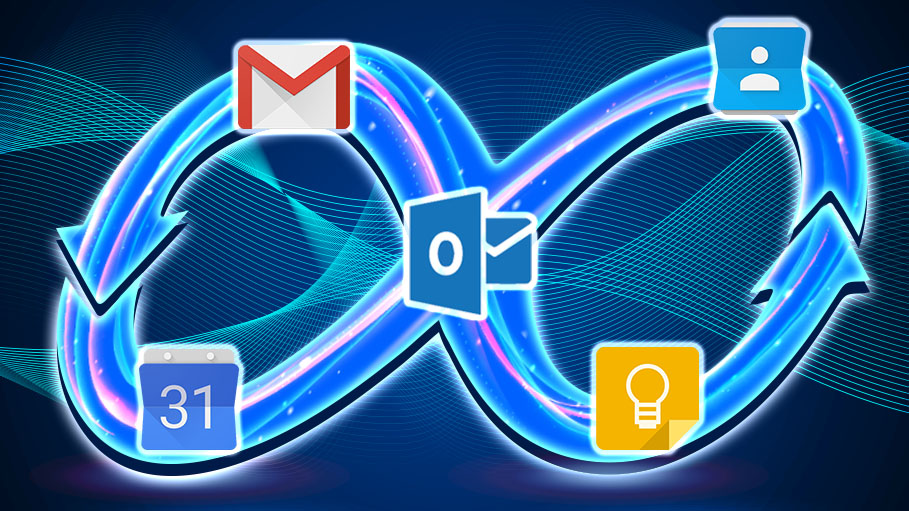 G Suite Contacts Calendar Tasks Can Also Be Synced With Outlook Apart From Mails