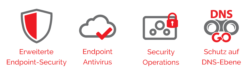 WatchGuard Endpoint-Security