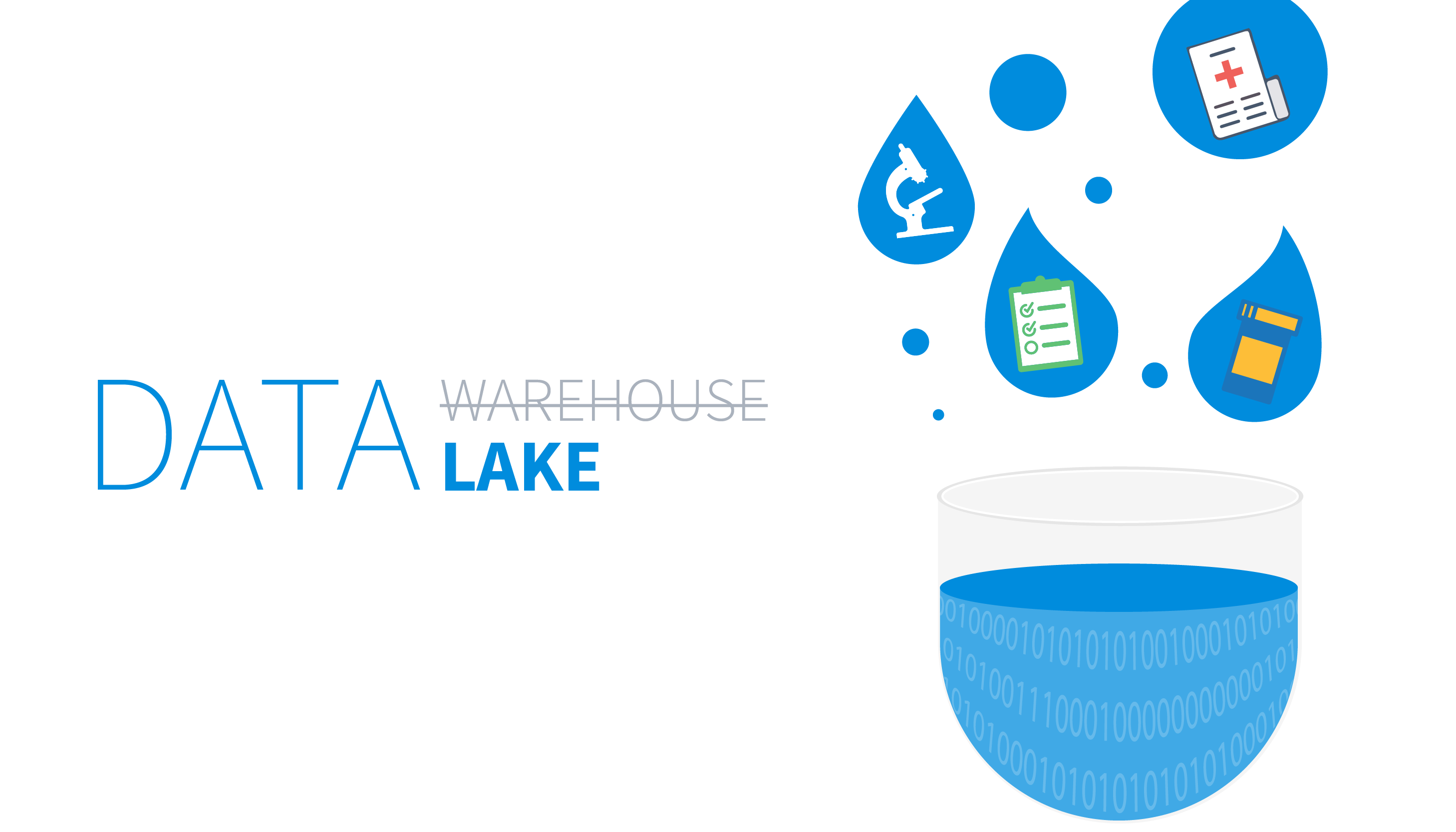 Озера данных пример. Озеро данных data Lake. Дата Лейк. Data Lake лого. Data Lake пиктограмма.