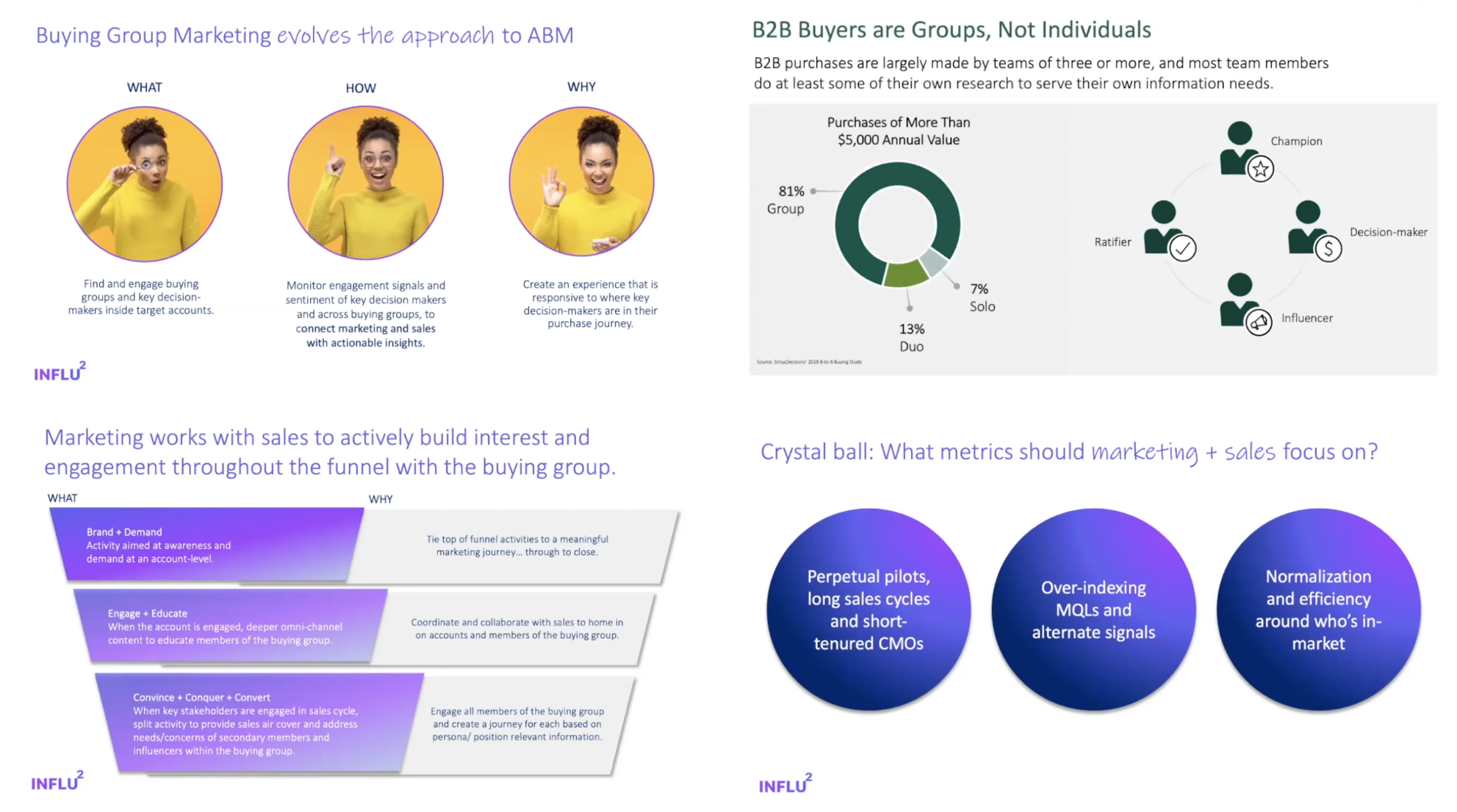 /webinars /webinars
