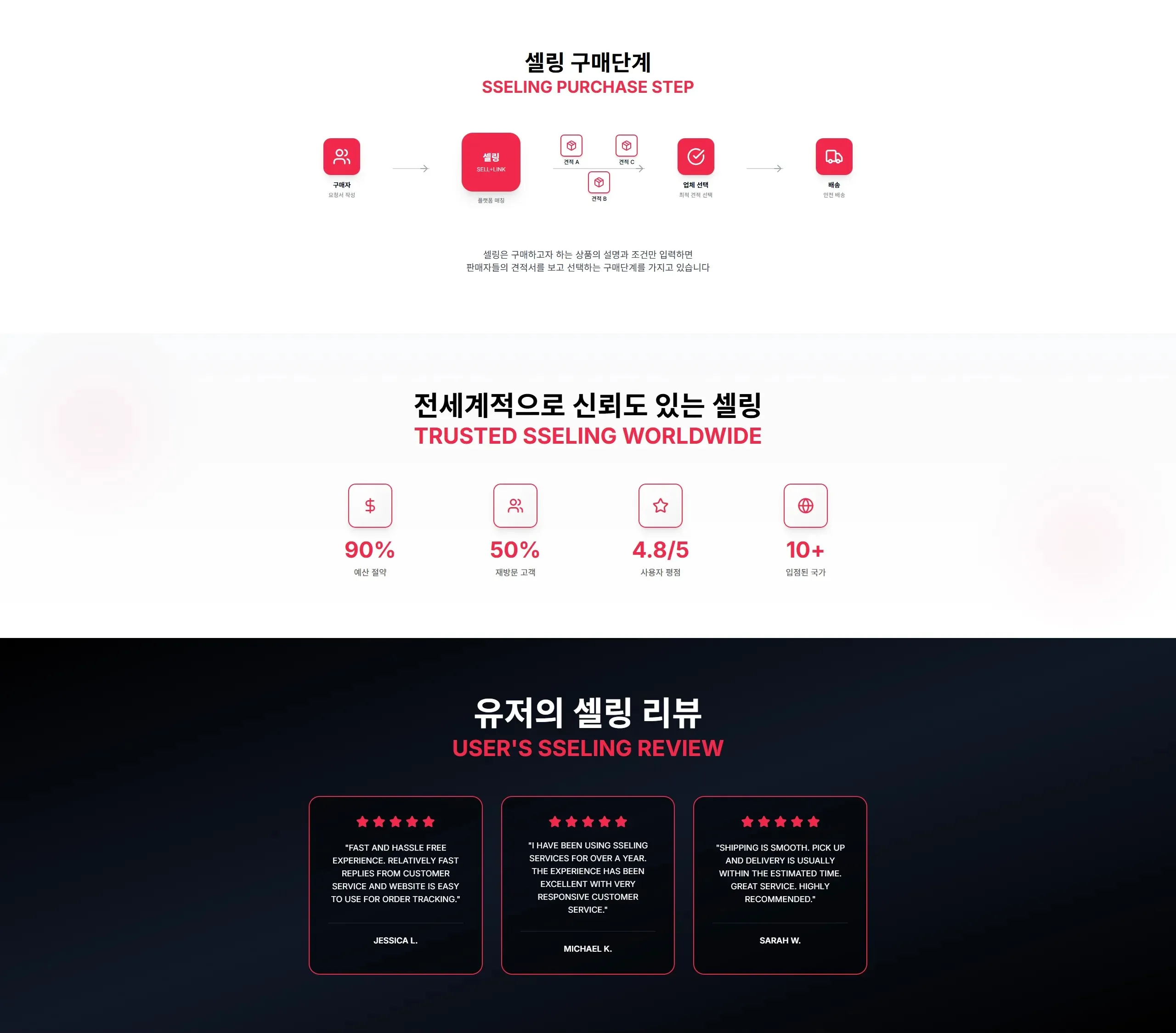 SSELING B2B 글로벌 무역 플랫폼 1