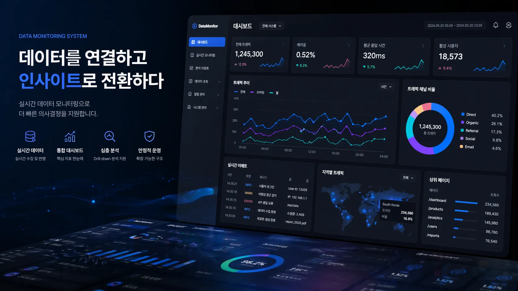 데이터 모니터링 시스템