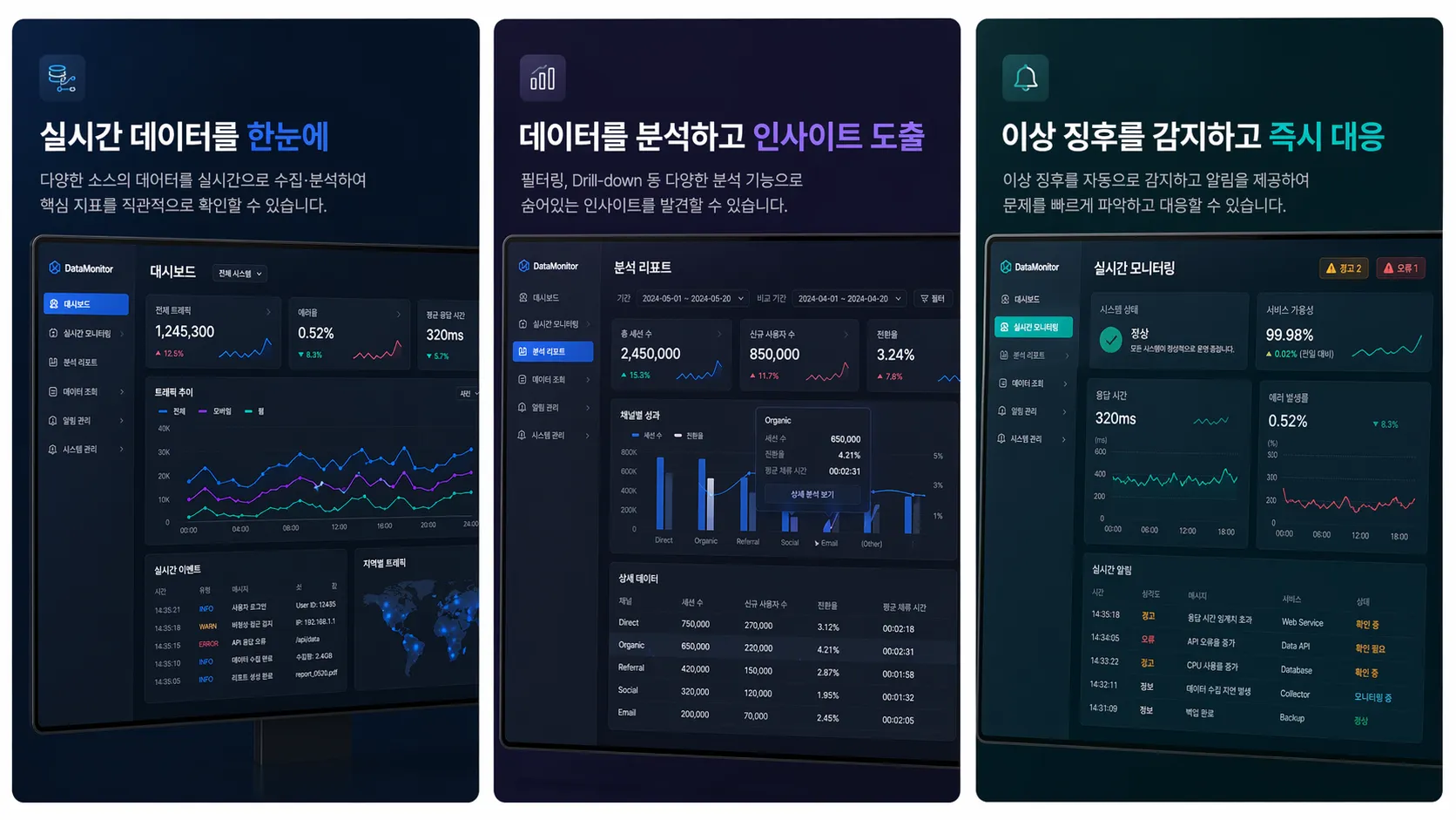 데이터 모니터링 시스템 1