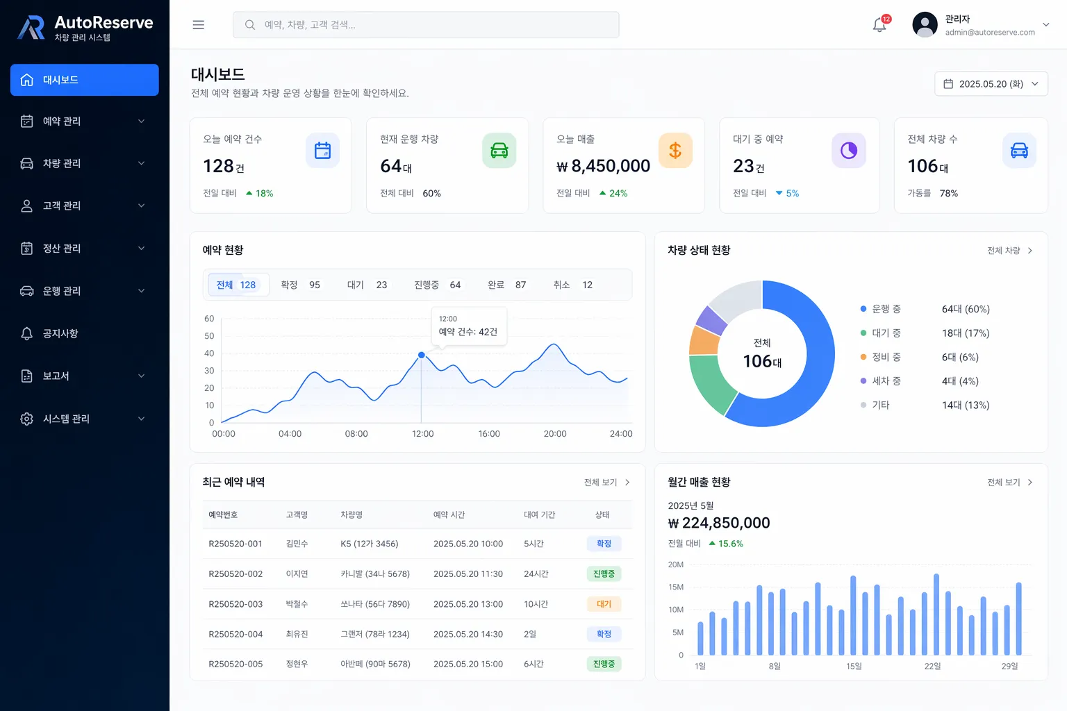 AutoReserve 차량 관리 시스템 1