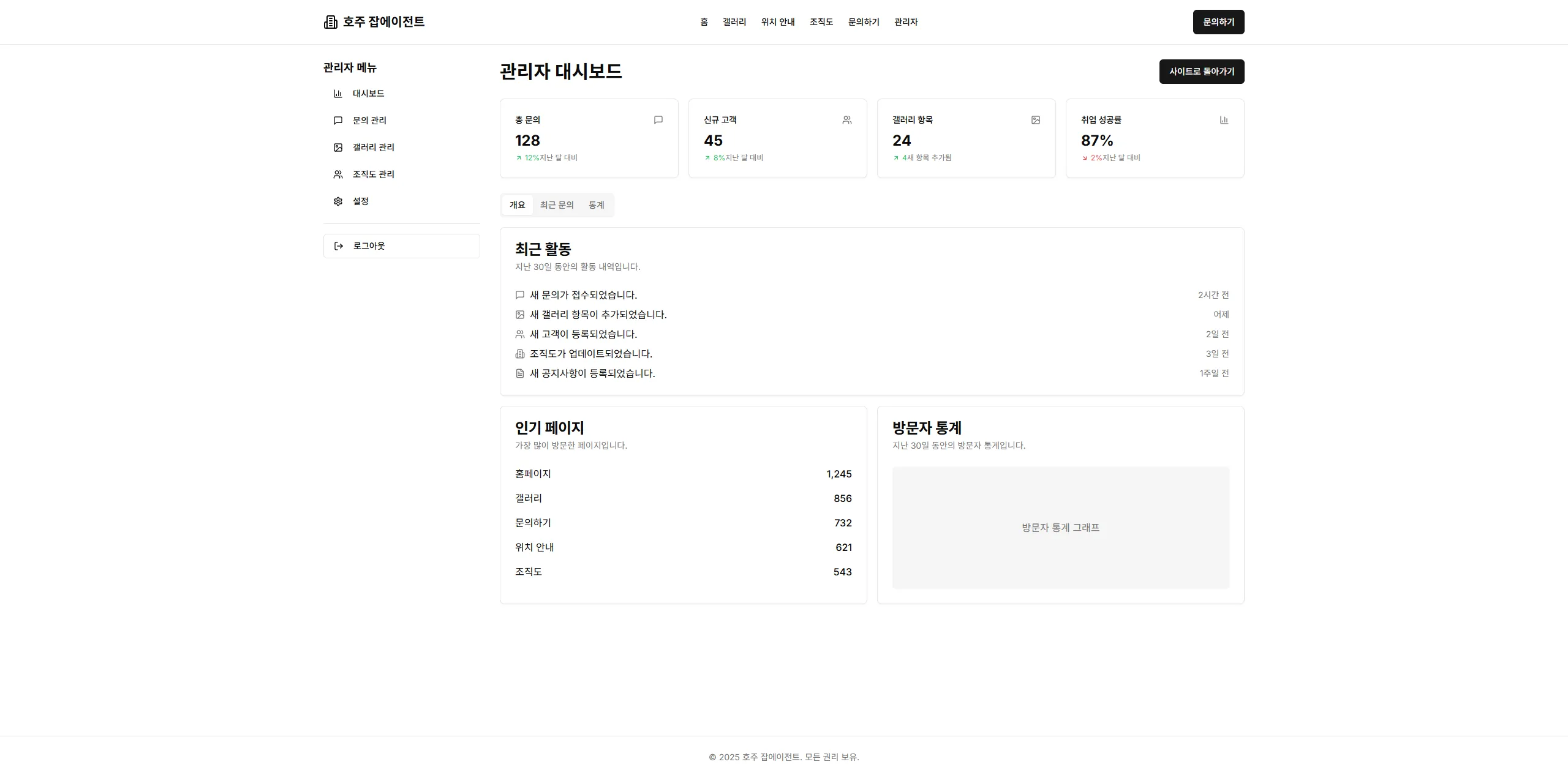 호주 잡에이전트 취업 지원 웹사이트 6