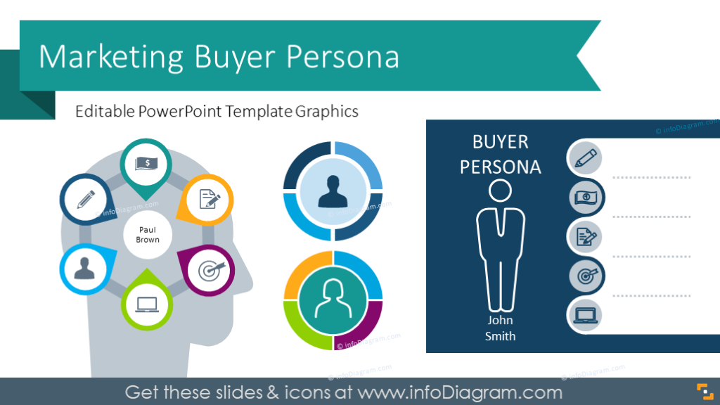 9 31 Marketing Buyer Persona PowerPoint Template Sales Avatar Icons