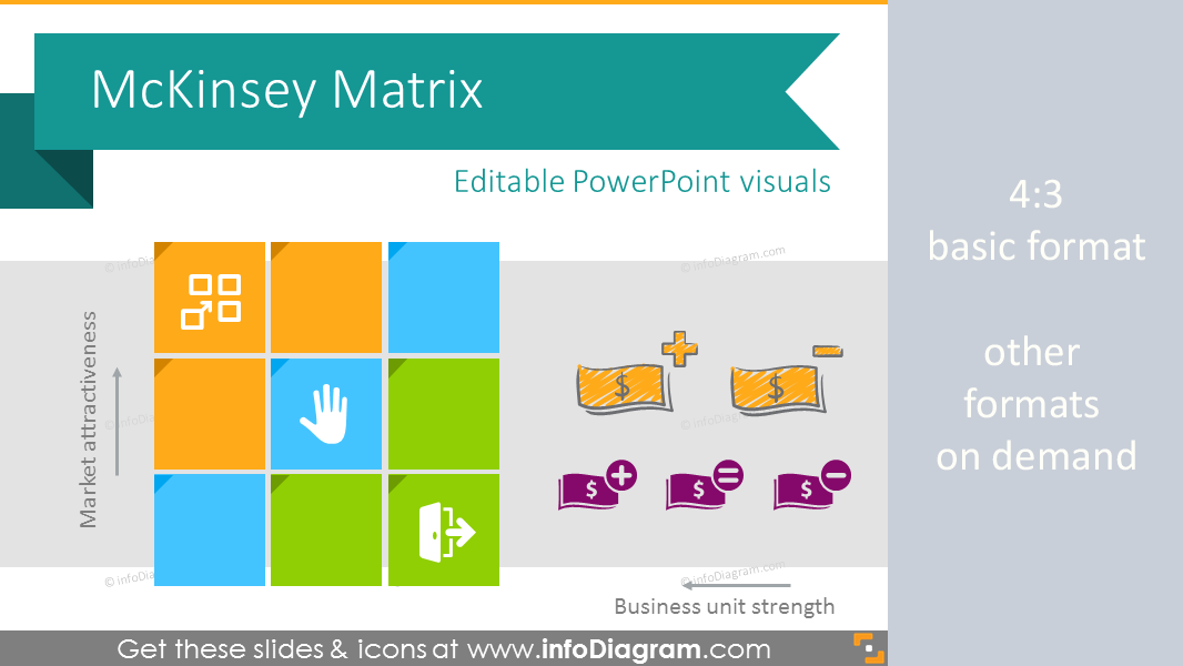 13 Creative McKinsey Matrix GE Diagrams Template PPT Presentation