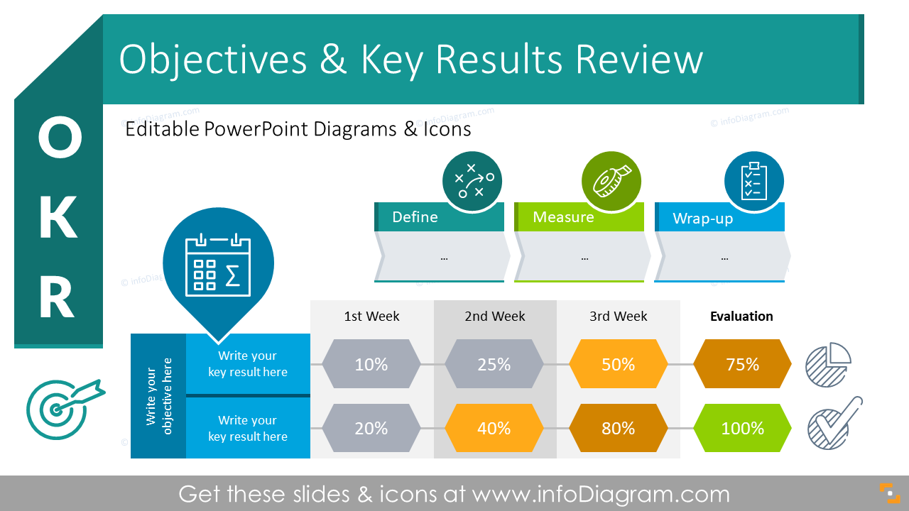 get-20-okr-objectives-key-results-infographics-diagrams-for-weekly