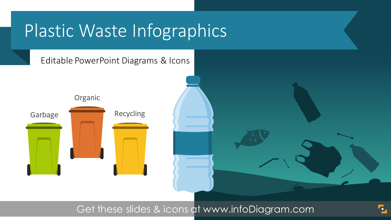 presentation on plastic pollution