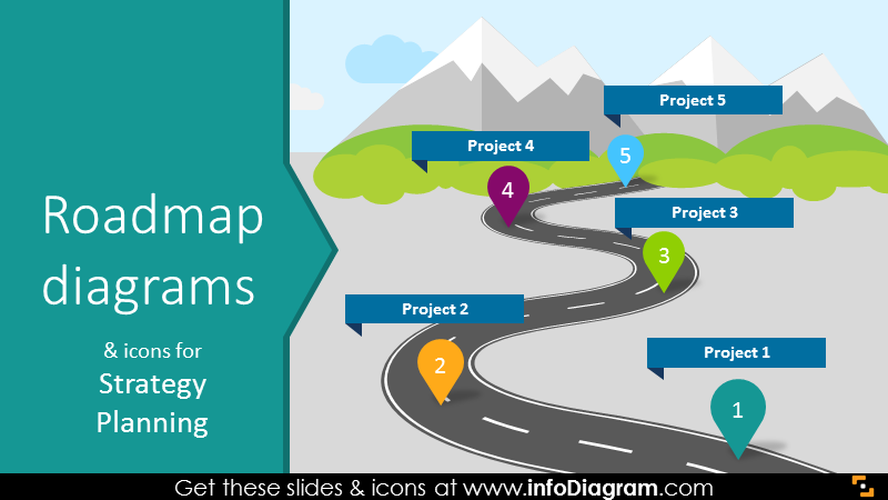 27-roadmap-diagram-ppt-templates-for-project-strategy-planning