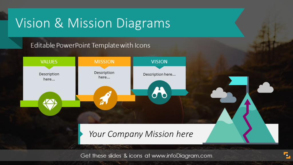 22 Vision Statement Powerpoint Template Slides Mission Values Diagrams For Strategy Presentation Infographic