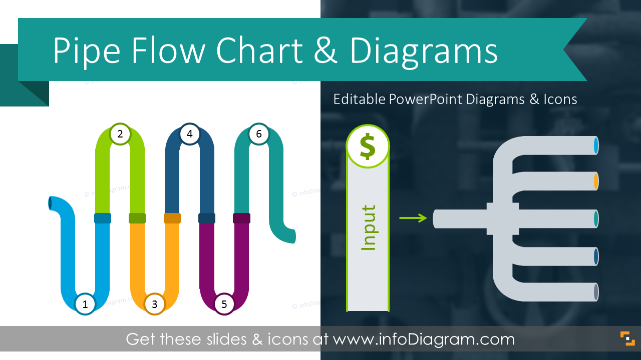 pipe flow m file