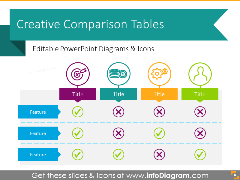 Comparison Template Powerpoint