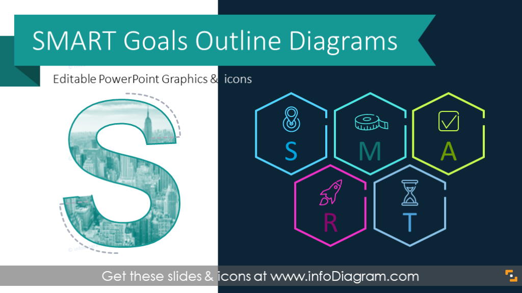 15 Modern SMART Goal-setting Diagrams template presentation with