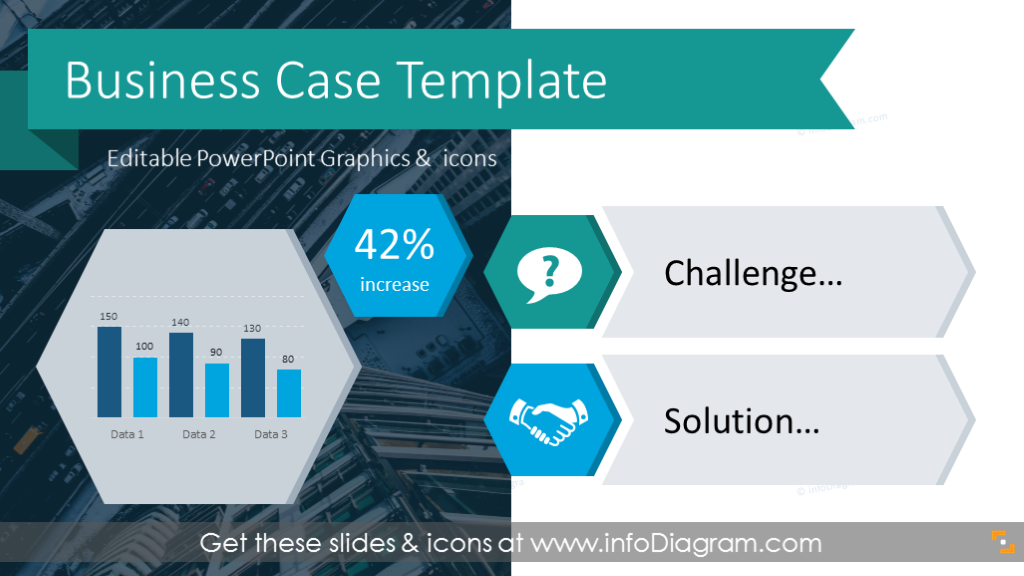 Creative Business Case Presentation Template For Powerpoint With Gap Analysis Visuals Challenges Processes Alternatives Comparison Diagrams And Icons