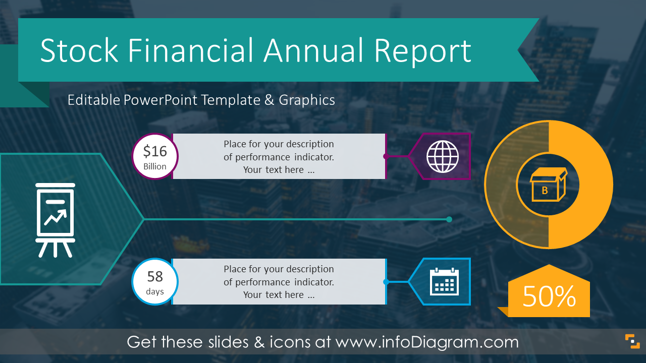 Modern Annual Stock Financial Report PPT Template with 17 charts of