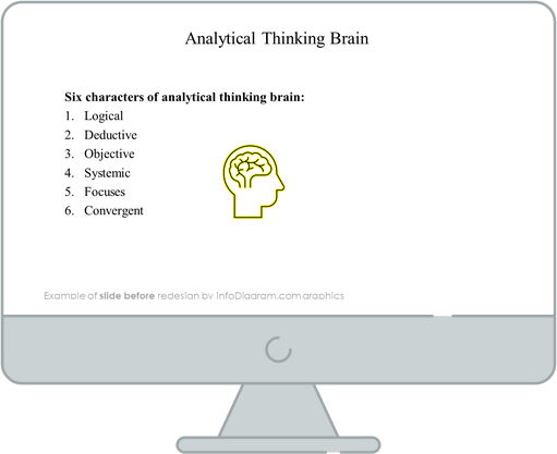 analytical thinking brain slide before redesign in ppt powerpoint