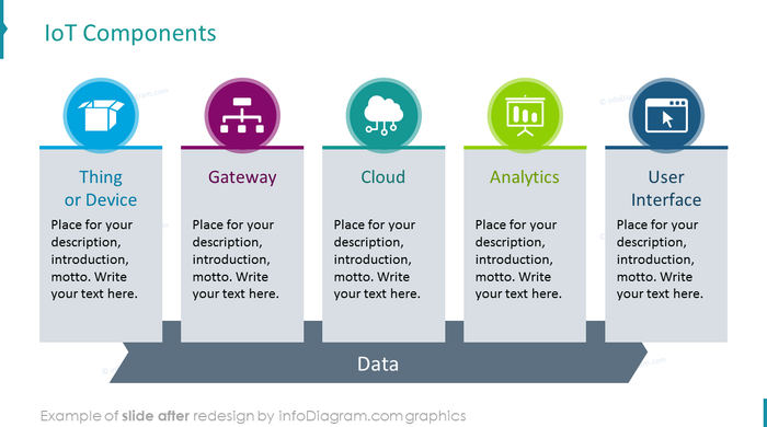 internet of things diagram