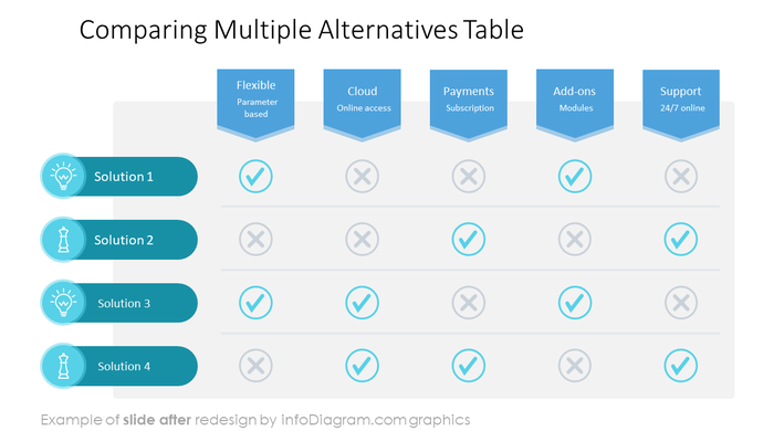 powerpoint case study template