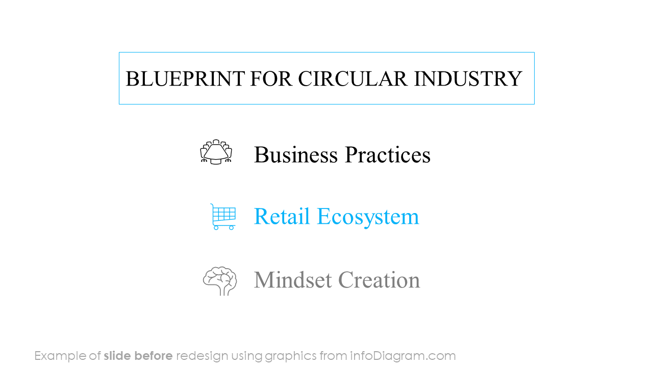 infoDiagram diagram sustainability environmental v1 AFTER circ