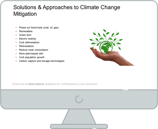 Climate Change Impacts Actions PPT slide before redesign