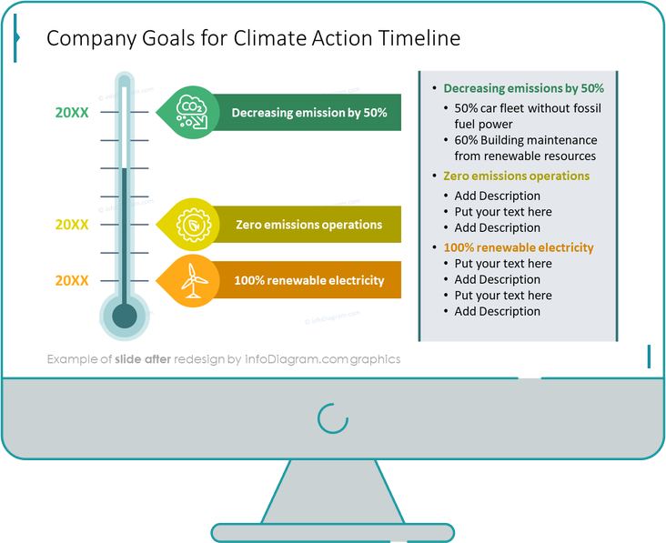 Climate Change Impacts Actions PPT slide redesigned