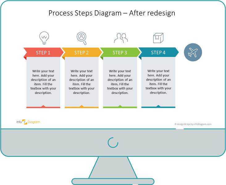 process steps diagram powerpoint slide design infodiagram
