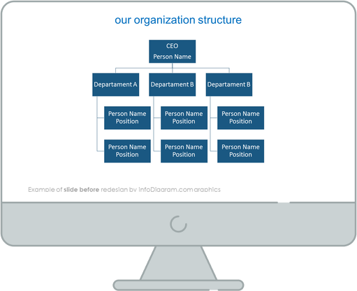 16 Creative Organization Structure Charts Powerpoint Diagrams