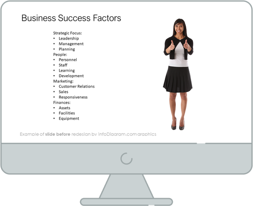 business success factors slide before redesign in ppt