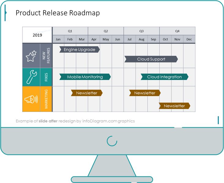 Product Roadmap Templates Powerpoint Icons Of Strategy Plan The Best 34680 Hot Sex Picture 2703