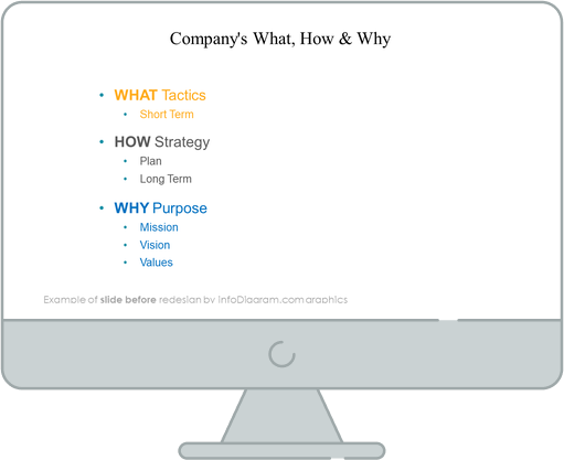 company tactic strategy purpose diagram before and without icons