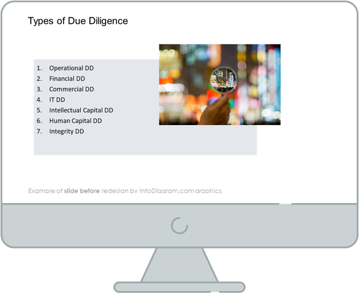 types of due diligence diagram slide before infodiagram redesign in powerpoint