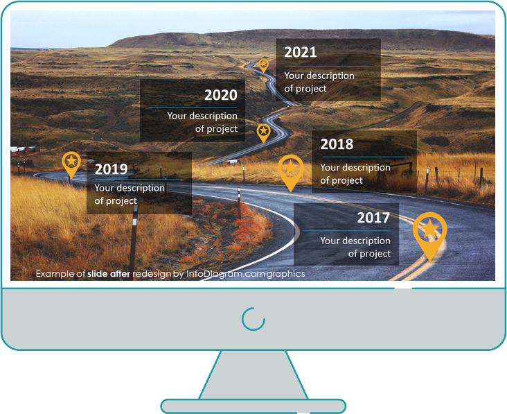 powerpoint roadmap