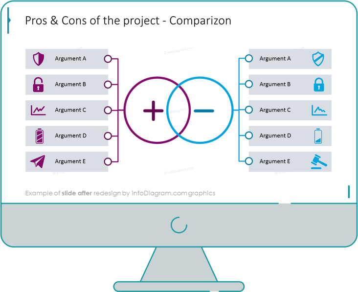 Modern Pros Cons Diagram Template Ppt Slide Examples And Hot Sex Sexiezpix Web Porn 6187