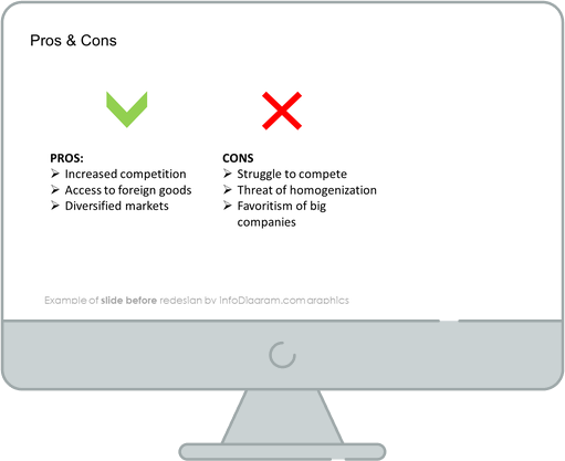 Pros And Cons Diagram