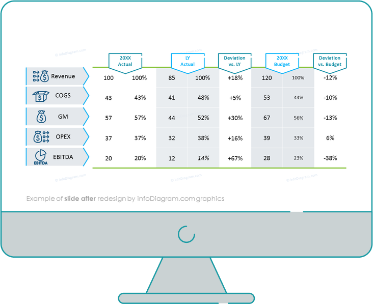 modern-company-annual-report-template-to-present-business-performance
