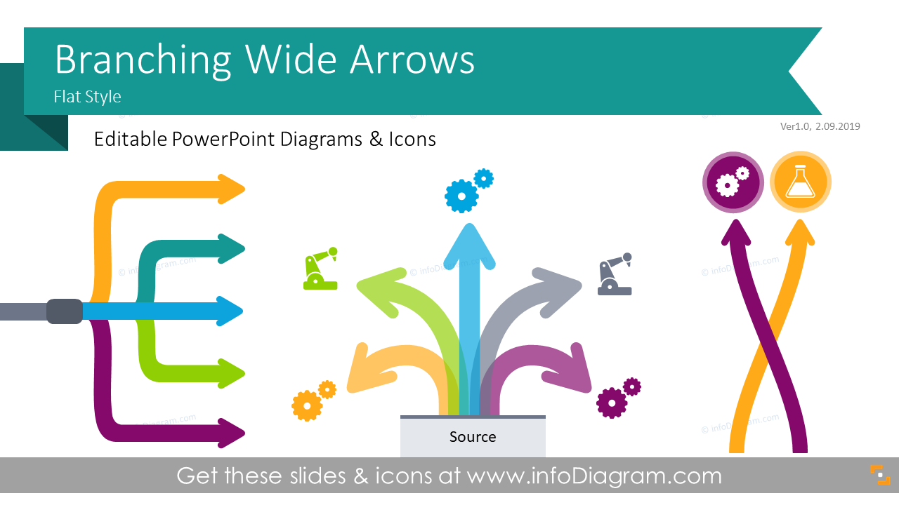 online powerpoint merger pictures