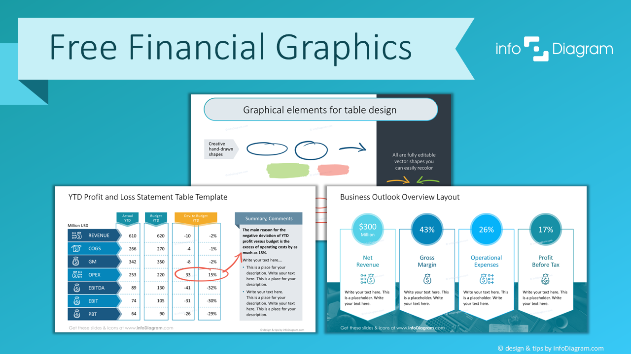 Free Sample of Financial Presentations (PPT Template)