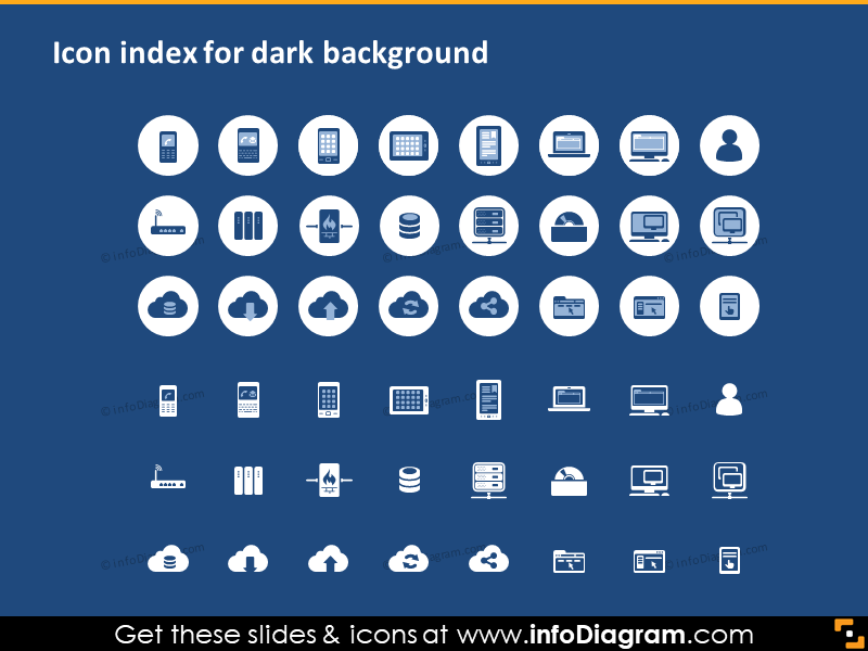 IT Cloud Mobile Network Devices icons PPTX index dark blue background