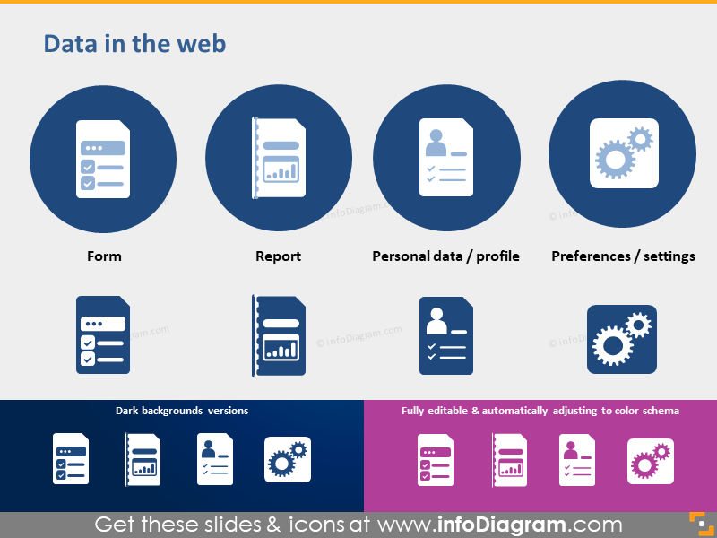 symbol form report personal data profile preferences ppt icon
