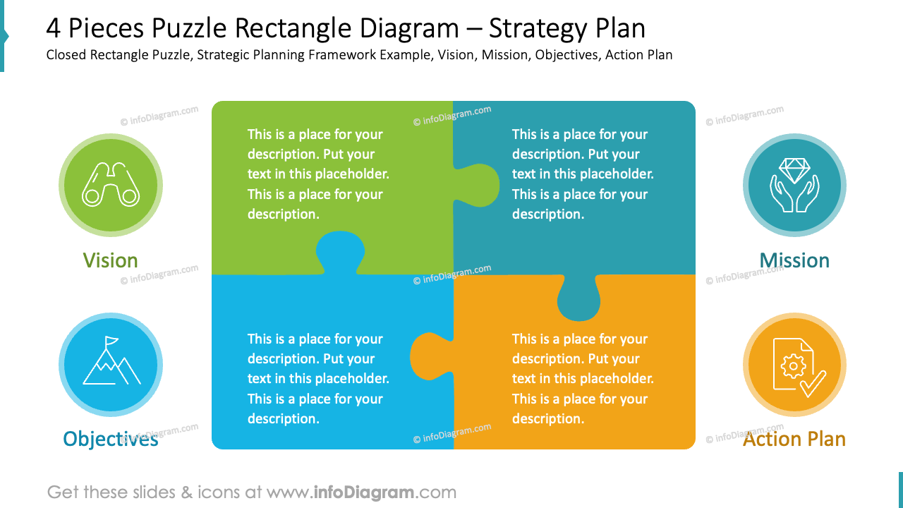 puzzle integrity diagram square 4  closed ppt clipart shapes