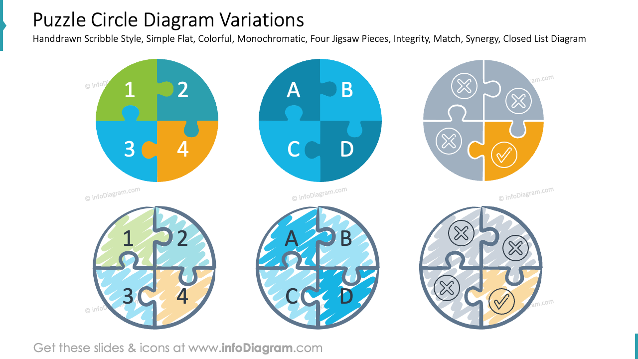 SWOT analysis diagram powerpoint puzzle gradient