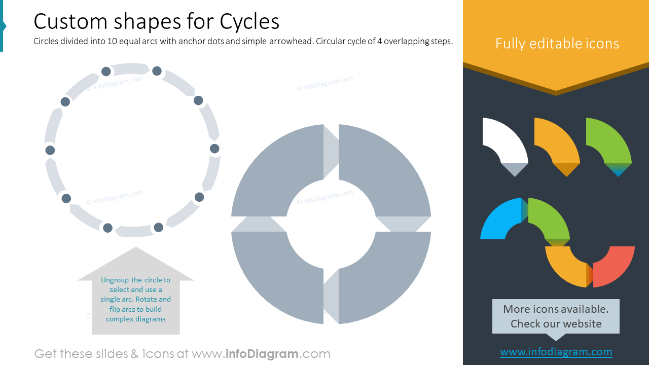 Custom shapes for Cycles