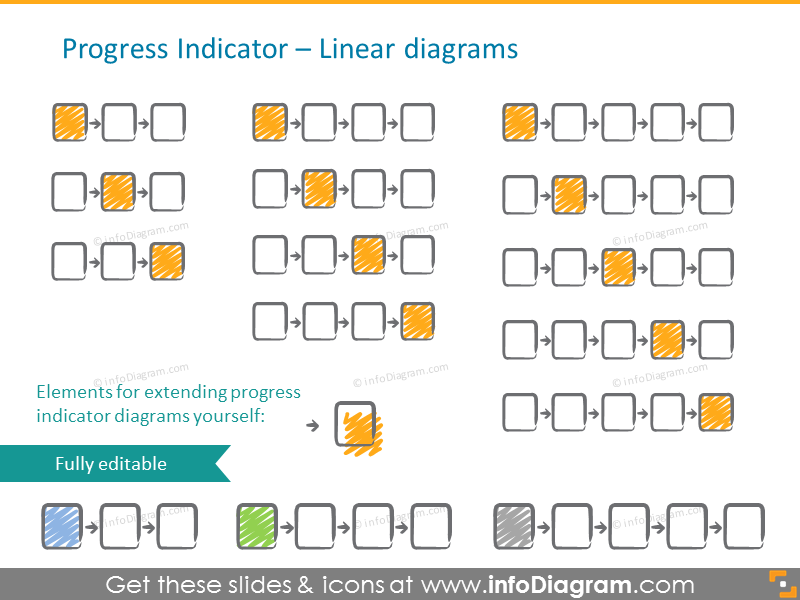 Linear progress indicator diagrams