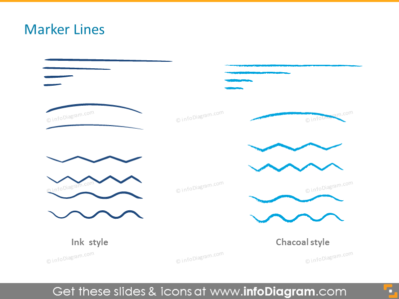 Marker frame marks