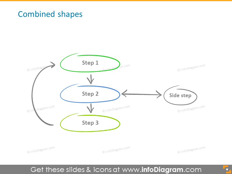 Combined ink shapes intended to show algorithm